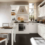 Progettare una cucina
